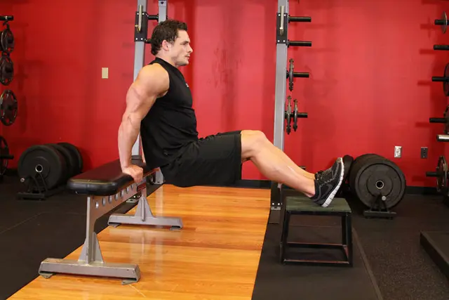 Exercițiul Dips pe scaun (triceps) — demonstrație